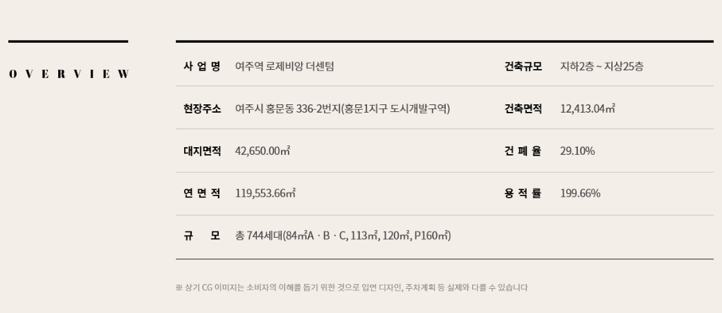 사업개요 2 사업개요